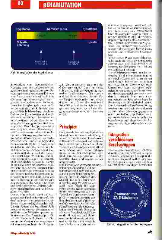 Vorschauseite 3: Die Grenzen zur Therapie überschreiten