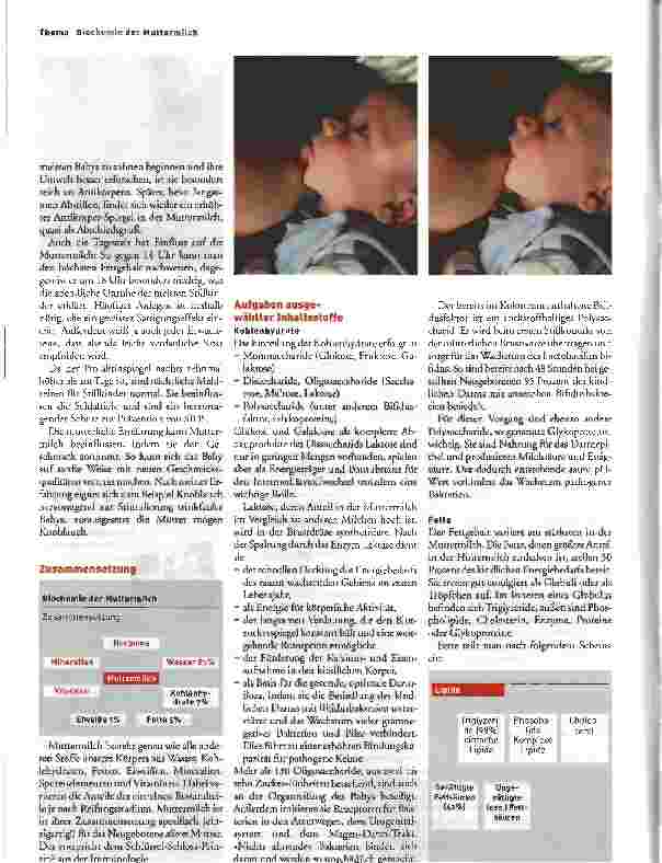 Vorschauseite 3: Gute Gabe für das BabyBiochemie der Muttermilch