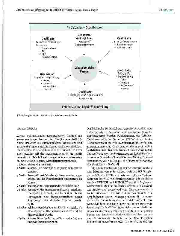 Vorschauseite 5: Assessments zur Erfassung der Teilhabe in der Neurologischen Rehabilitation