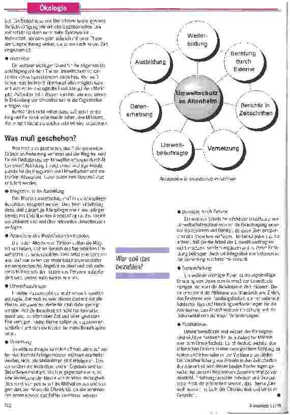 Vorschauseite 2: Umwelt - in der Pflege kein Thema? Auch in den Heimen ist ökologisches Bewußtsein dringend notwendig