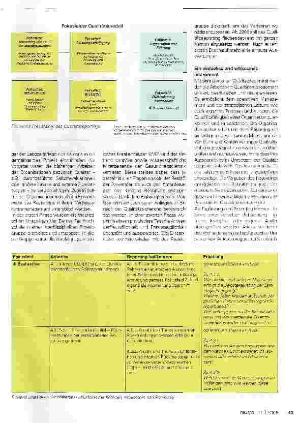 Vorschauseite 2: Qualitätsreportingzur nachhaltigen Qualitätssicherung in der Langzeitpflege