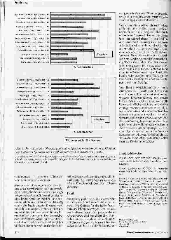Vorschauseite 3: So ernähren sich Europas Kinder