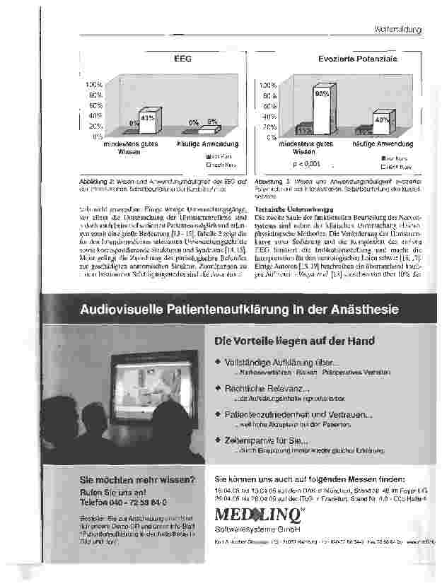 Vorschauseite 4: Zu relevanten ZNS Untersuchungsund Überwachungsverfahren auf der Intensivstation und der Effektivität bei der Vermittlung von entsprechenden Kenntnissen in einem Basiskurs