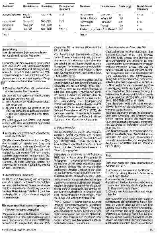 Vorschauseite 3: Die Behandlung des chronisch schmerzkranken Patienten