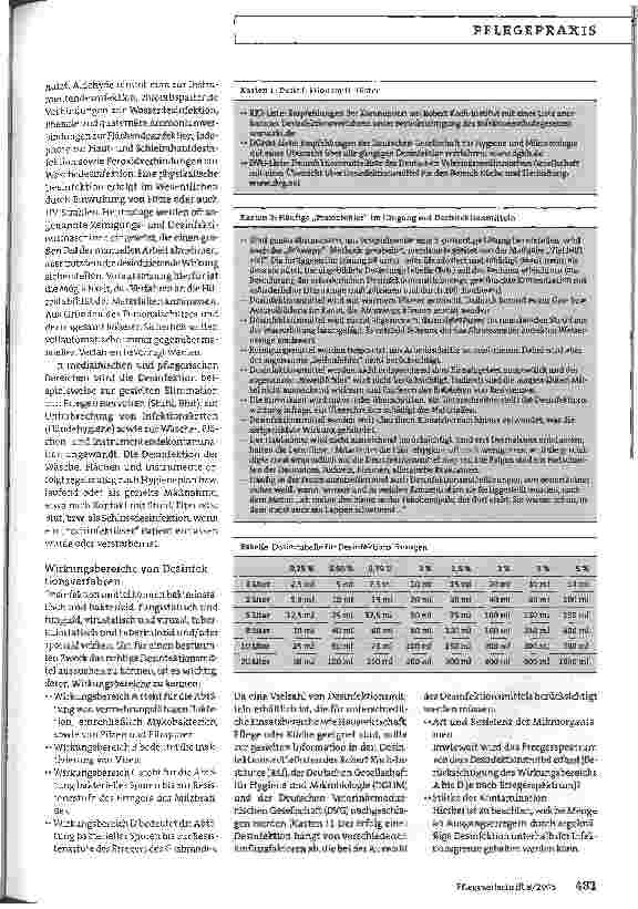 Vorschauseite 2: Reinigung, Desinfektion und Sterilisation - gewusst wie