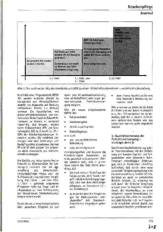 Vorschauseite 2: Kostensenkung im Gesundheitswesen Beispiel: Wundversorgung mit hydrokolloiden Verbänden