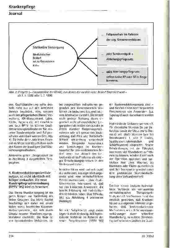 Vorschauseite 3: Kostensenkung im Gesundheitswesen Beispiel: Wundversorgung mit hydrokolloiden Verbänden