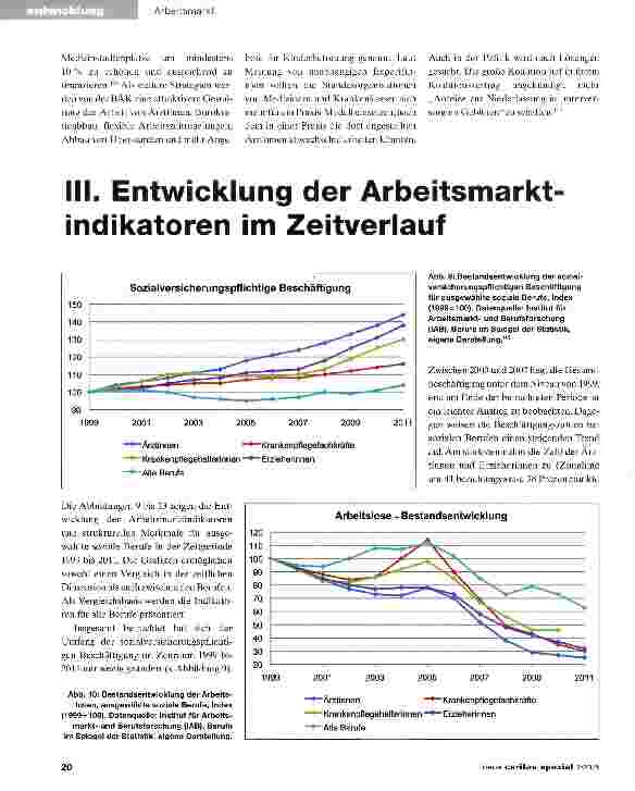 Vorschauseite 1: III. Entwicklung der Arbeitsmarkt-indikatoren im Zeitverlauf