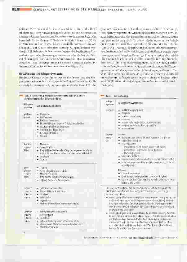 Vorschauseite 4: Screenen oder nicht screenen gar keine Frage