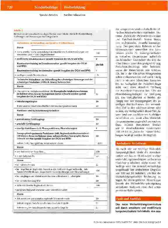 Vorschauseite 3: Facharzt Anästhesiologie