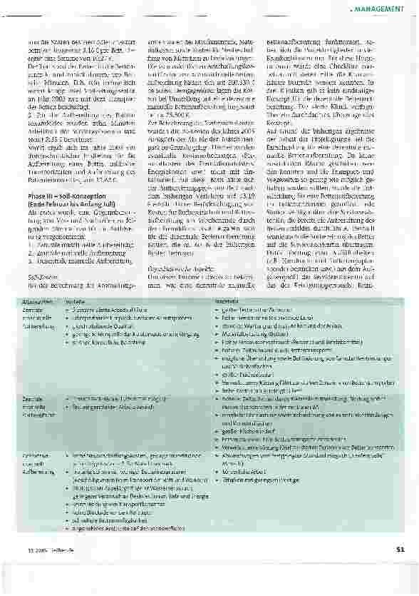 Vorschauseite 2: Der Service kommt zum BettReorganisation der Bettenaufbereitung
