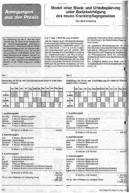 Vorschauseite 1: Modell einer Blockund Urlaubsplanung unter Berücksichtigung des neuen Krankenpflegegesetzes
