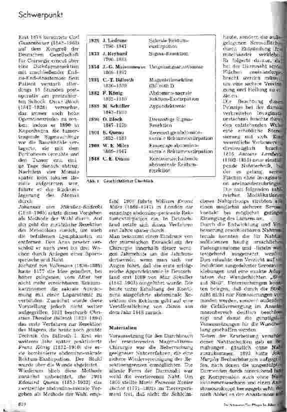 Vorschauseite 2: Stand der Magen-Darm-Chirurgie unter Einsatz gerkömmlicher Techniken aus ärztlicher Sicht