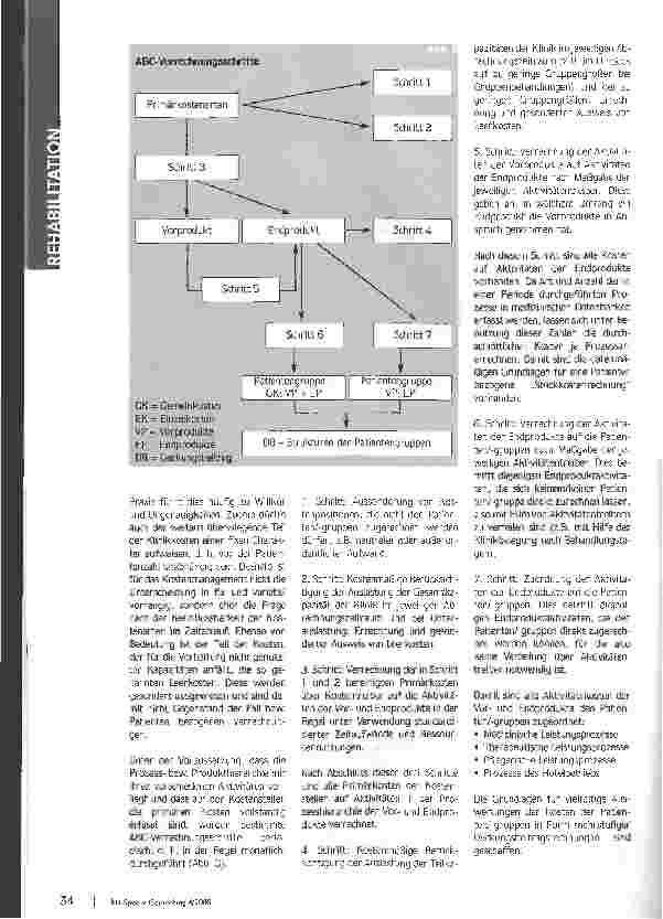 Vorschauseite 3: ABC in der RehabilitationDie Eggeland-Klinik Bad Driburg führte eine Prozesskostenrechnung ein