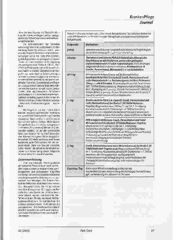 Vorschauseite 2: Bedeutung der Schmerztherapie in der Fast-Track-Rehabilitation