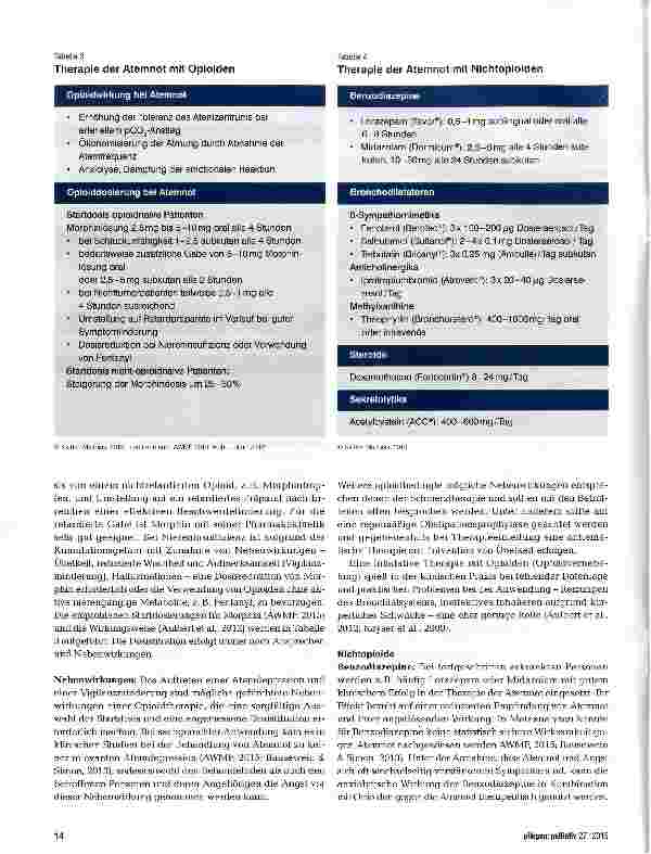 Vorschauseite 3: Medikamentöse Behandlung von Atemnot