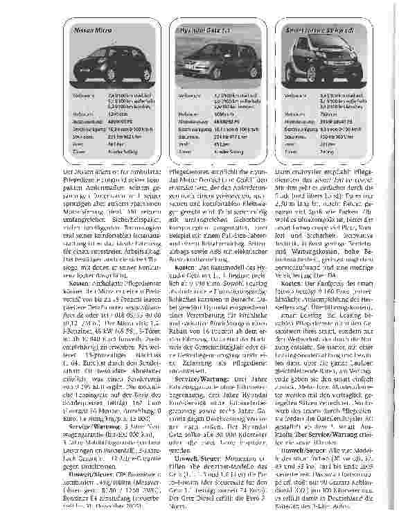 Vorschauseite 4: Die Ansprüche von Praktikern an Dienstfahrzeuge - und was verschiedene Hersteller bieten Angebot und Nachfrage