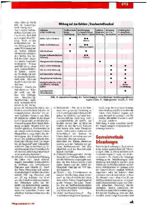 Vorschauseite 4: Die Ernährung bei Osteoporose muß in der Pflege Beachtung finden Prävention gewinnt an Bedeutung