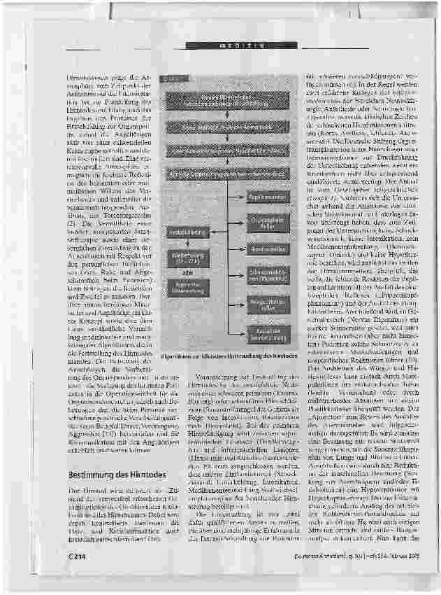 Vorschauseite 2: Hirntodbestimmung und Betreuung des OrganspendersEine Herausforderung für die Intensivmedizin