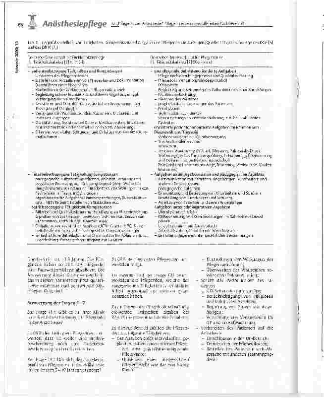 Vorschauseite 3: Ist Pflege in der Anästhesie Pflege in einem spezialisierten Fachbereich?