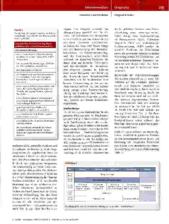 Vorschauseite 4: Peer-Assisted Learning in der intensivmedizinischen Lehre Ein Mehrwert für die anästhesiologische Intensivmedizin!