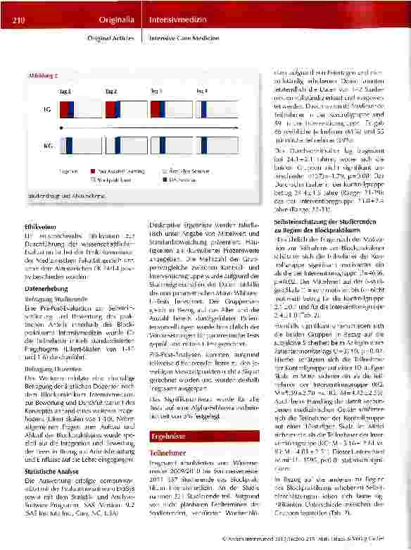 Vorschauseite 5: Peer-Assisted Learning in der intensivmedizinischen Lehre Ein Mehrwert für die anästhesiologische Intensivmedizin!