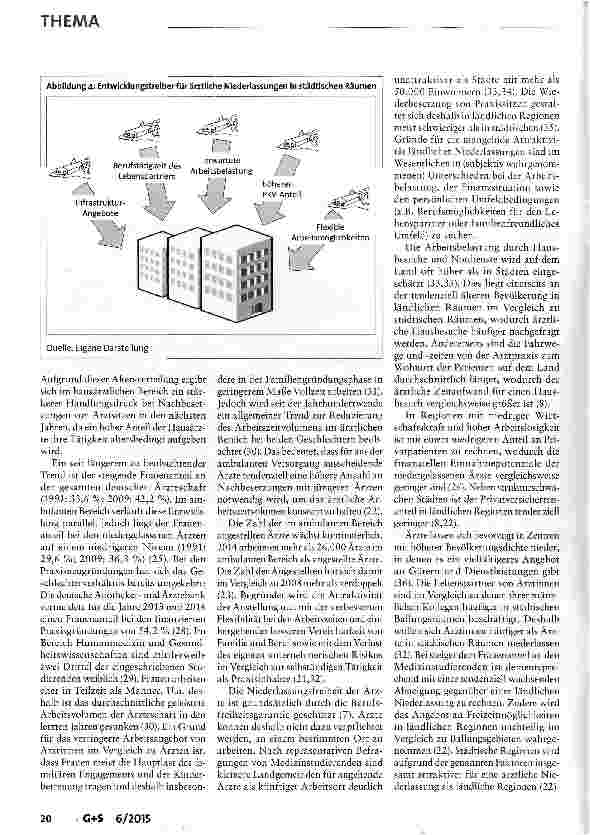 Vorschauseite 5: Gemeinden unter Druck-Welche Rolle kann die Kommune bei der Lösung von ambulanten ärztlichen Versorgungsproblemen spielen?