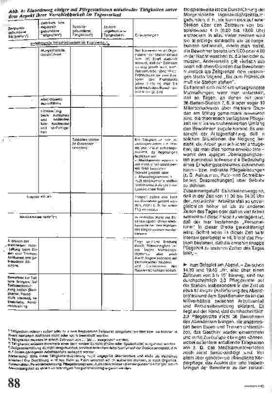 Vorschauseite 4: Bausteine zur Dienstplangestaltung / Aspekte der Personaleinsatzplanung im Pflegebereich // Teil 7: Eine Fallstudie zur 5-Tage-Woche
