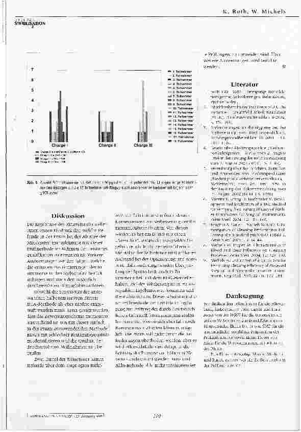 Vorschauseite 5: Ringversuch zur Prüfung der Mindestreinigungsleistung nach der Leitlinie von DGKH, DGSV und AKI