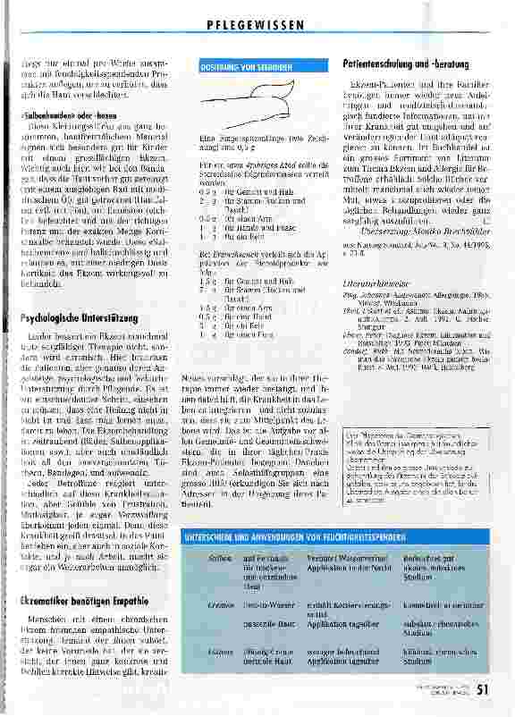 Vorschauseite 4: Damit das Jucken erträglich bleibt Handhabung und Therapie von Ekzemen