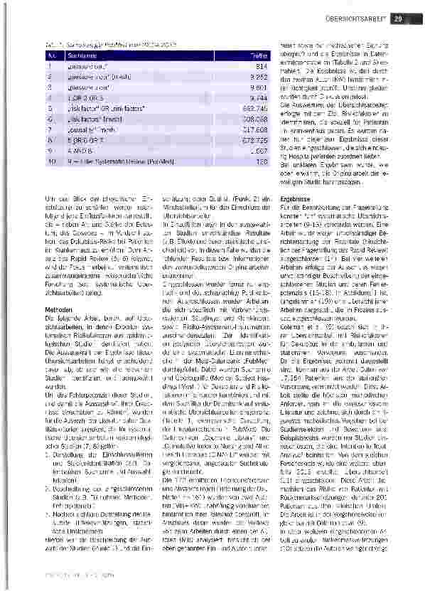 Vorschauseite 2: Dekubitus: Risikofaktoren in der klinischen Versorgung - ein Rapid Review