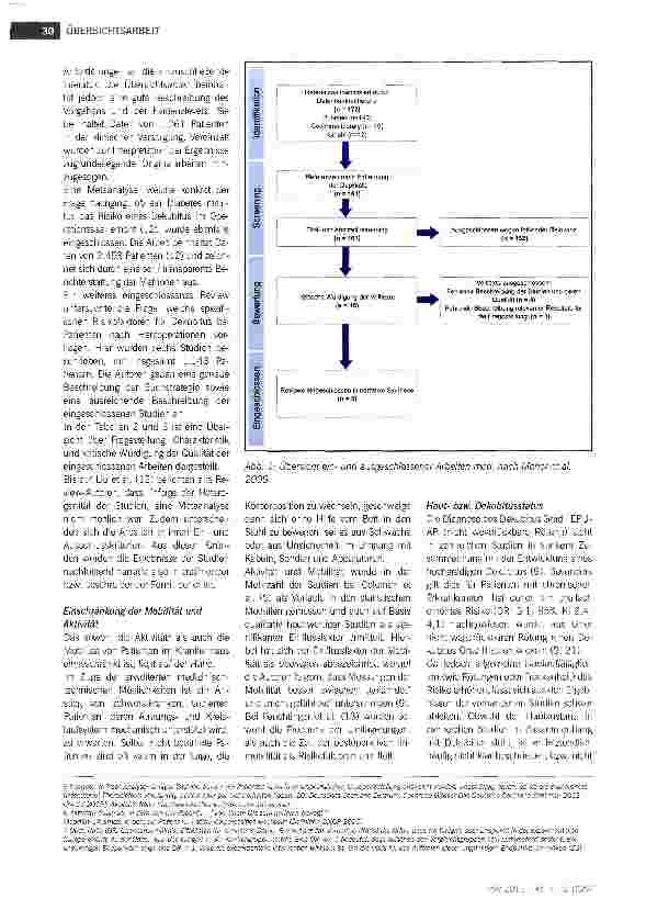 Vorschauseite 3: Dekubitus: Risikofaktoren in der klinischen Versorgung - ein Rapid Review