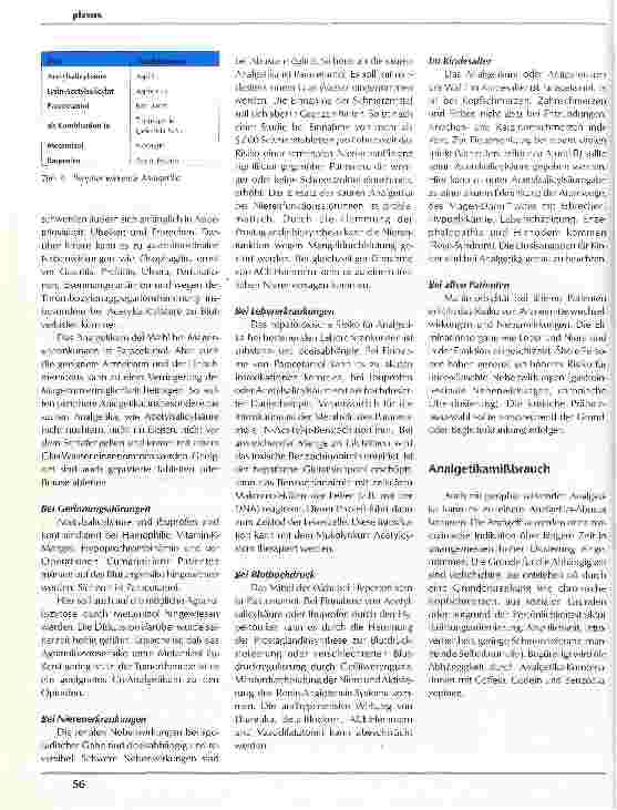 Vorschauseite 5: Schmerzmittel Bedeutung des Schmerzes