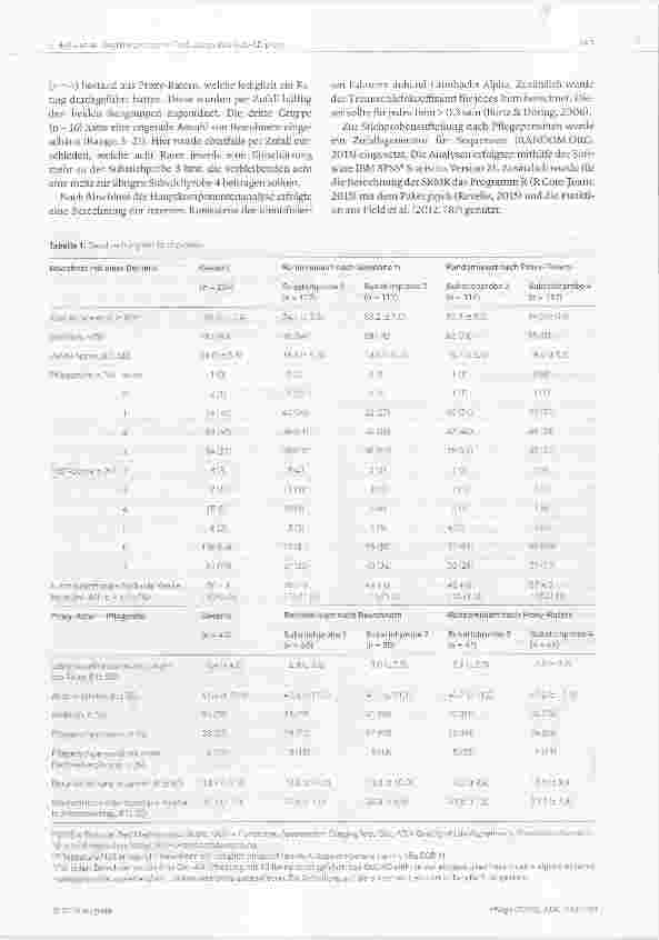 Vorschauseite 5: Interne Konsistenz und Konstrukt-validität des Quality of Life in Alzheimers Disease (QpL-AD) proxy Instruments