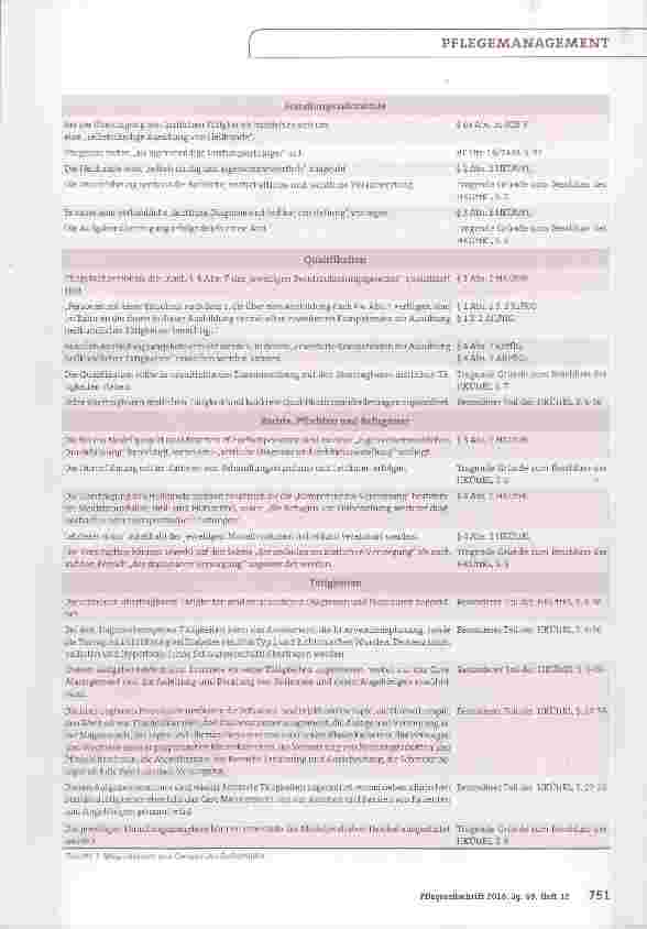 Vorschauseite 3: Advanced Practice Nursing