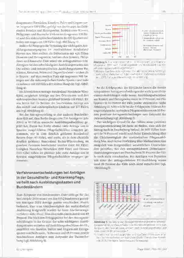 Vorschauseite 5: Anerkennung ausländischer Pflegeabschlüsse in Deutschland