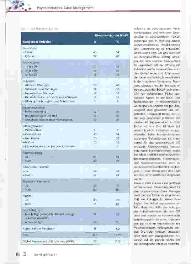 Vorschauseite 4: Psychiatrisches Case Management an der Integrierten Psychiatrie Winterthur Zürcher Unterland