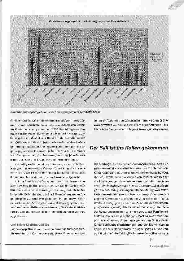 Vorschauseite 6: Mitarbeiter(innen) binden