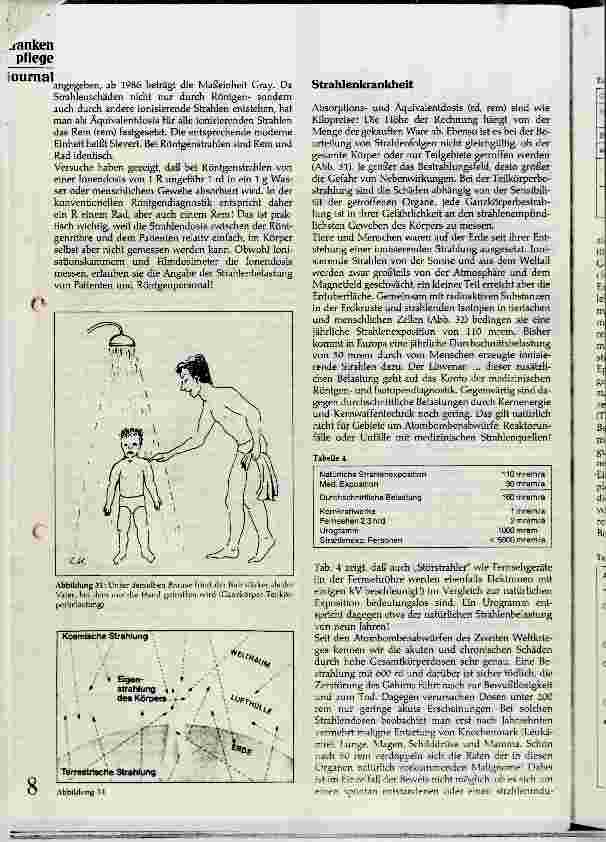 Vorschauseite 5: Entstehung, Wirkung und Gefahren von Röntgenstrahlen Teil II