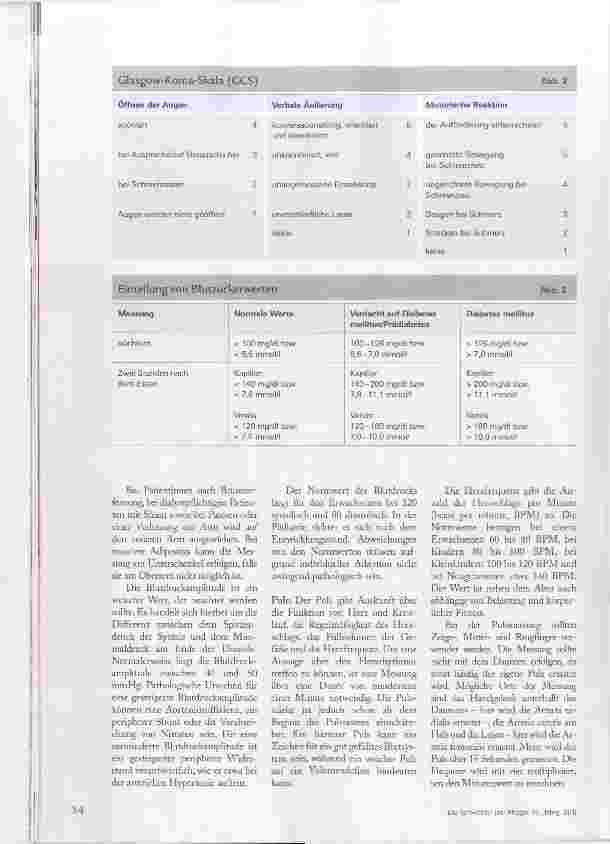 Vorschauseite 3: Viel mehr als nur Blutdruckund Pulsmessen