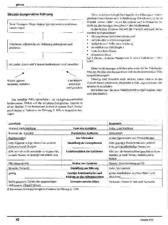 Vorschauseite 4: Führen und Leiten von Mitarbeitern