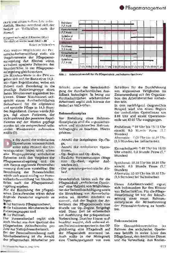 Vorschauseite 4: Ambulantes Operieren - Anforderungen an das Krankenhausmanagement