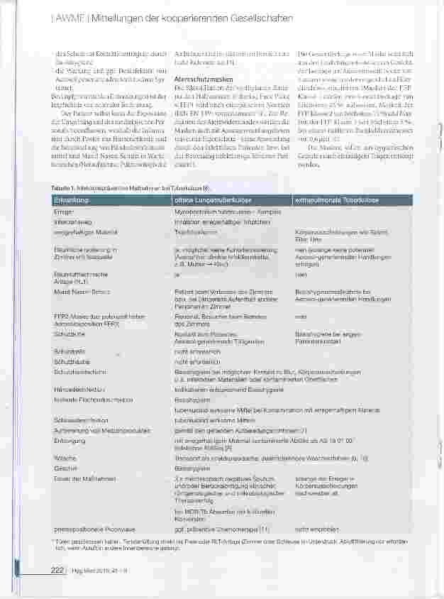Vorschauseite 2: Hygieneanforderungen bei ausgewählten respiratorisch übertragbaren Infektions-Erkrankungen (aerogen und Tröpfchen)