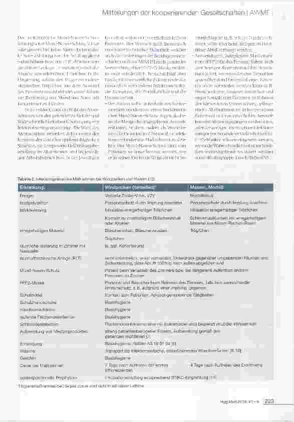 Vorschauseite 3: Hygieneanforderungen bei ausgewählten respiratorisch übertragbaren Infektions-Erkrankungen (aerogen und Tröpfchen)