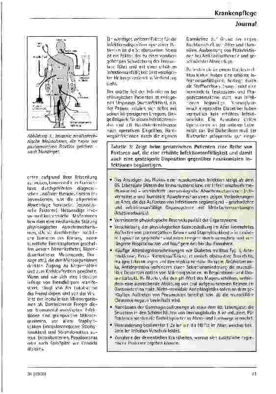 Vorschauseite 4: Infektionen bei chirurgischen Patienten - Ursachen, Erkennung, Verhütung Teil 1