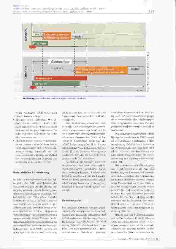 Vorschauseite 4: Offshore von der Vision zur Realität: Bilanz aus dem 3-jährigen Forschungsprojekt „Rettungskette Offshore Wind - ROW
