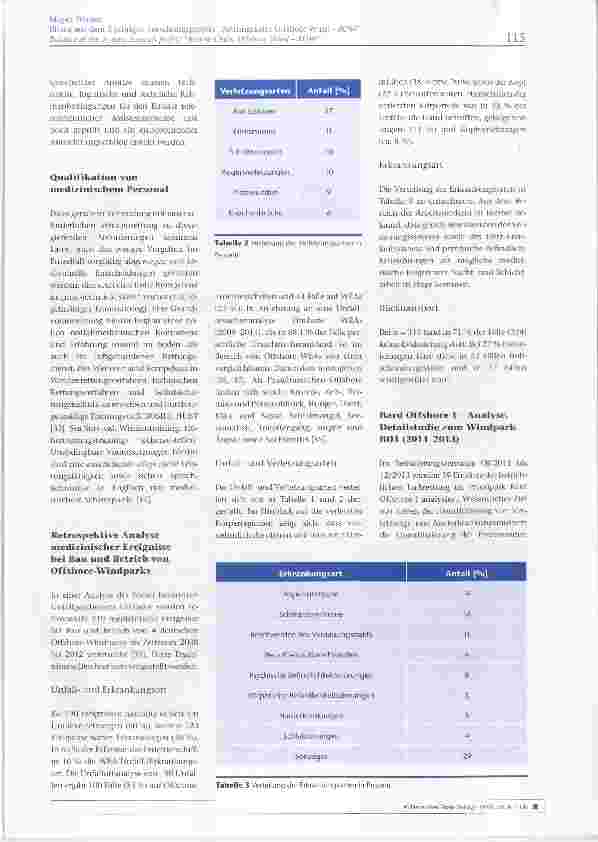 Vorschauseite 6: Offshore von der Vision zur Realität: Bilanz aus dem 3-jährigen Forschungsprojekt „Rettungskette Offshore Wind - ROW