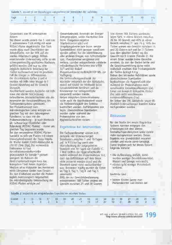 Vorschauseite 3: Ein neues bag-in-box- System bei Einmaltuchspendereimern im Feldversuch
