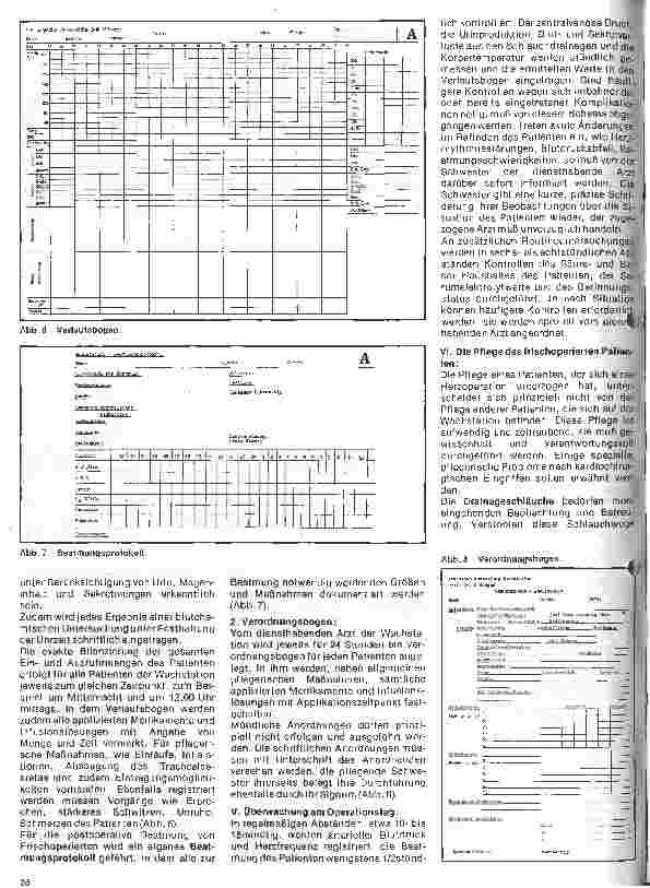 Vorschauseite 3: Das Herz 19. Folge: Postoperative Pflege nach Herzoperationen