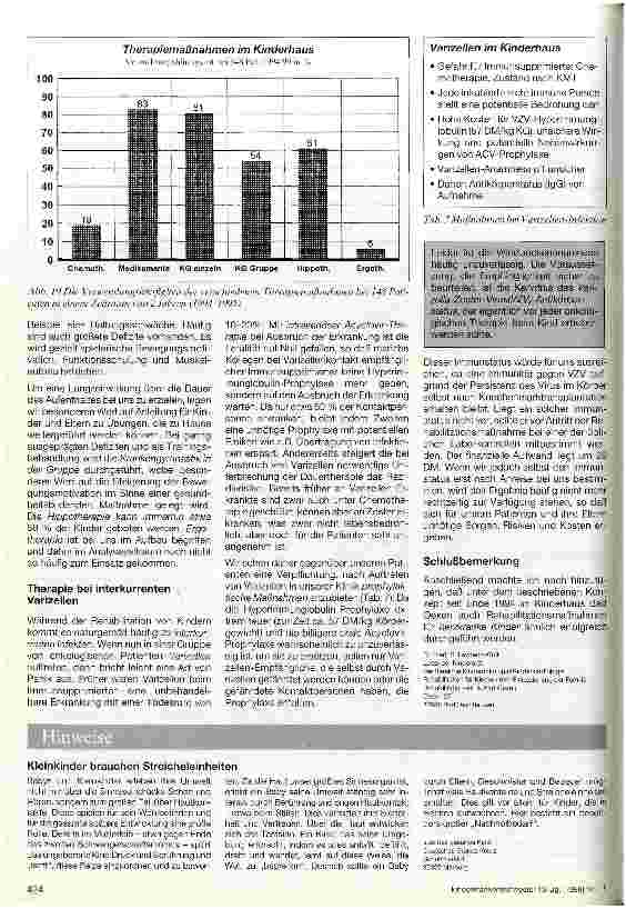 Vorschauseite 6: Das Rehabilitationskonzept des Kinderhauses Bad Oexen